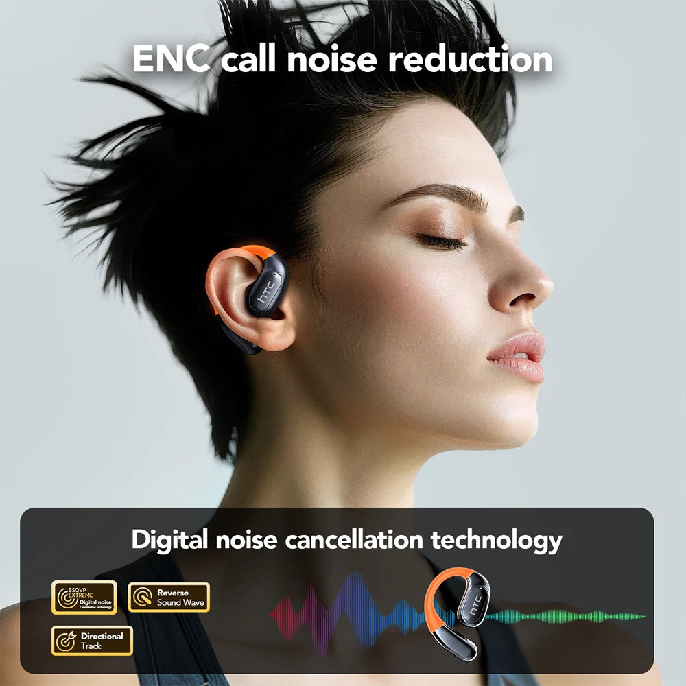 Auriculares Bluetooth HTC NE27 AI Translator Earbud Wireless LCD Touch Screen Open Ear Earphone With Mic HD Call Sport Headset