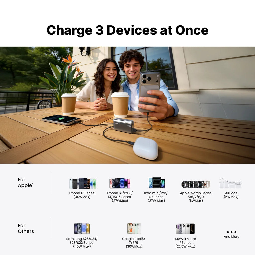 SHARGE Portable Charger 10000mAh 45W Power Bank Built-in USB-C Cable Fast Charging Battery Pack Travel Essential Phone Battery